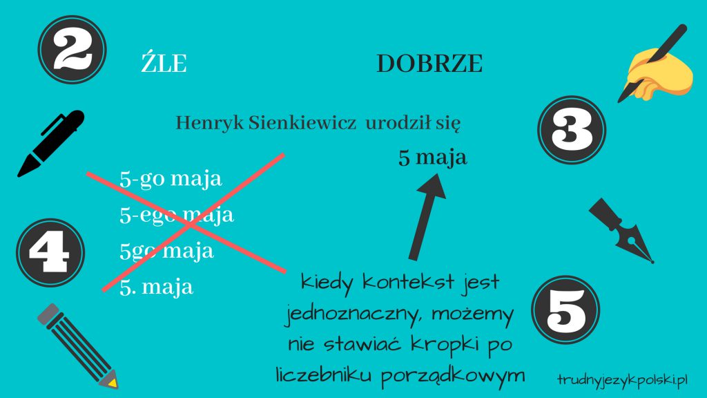 Liczebniki by Vasylyna - Illustrated by Shalahinowa Wasylyna - Ourboox.com