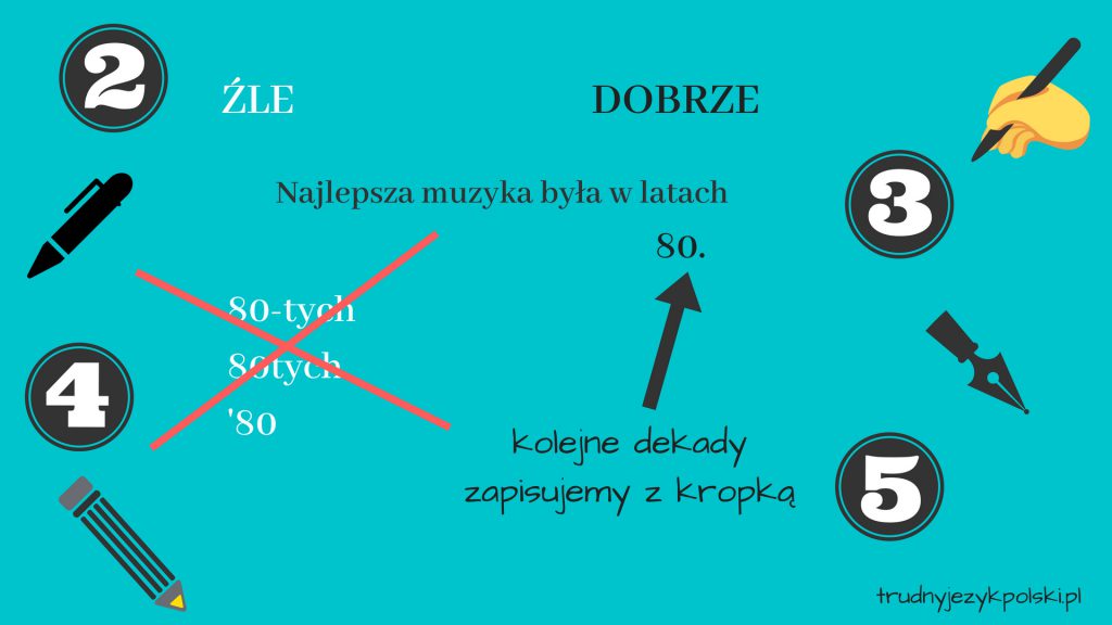 Liczebniki by Vasylyna - Illustrated by Shalahinowa Wasylyna - Ourboox.com