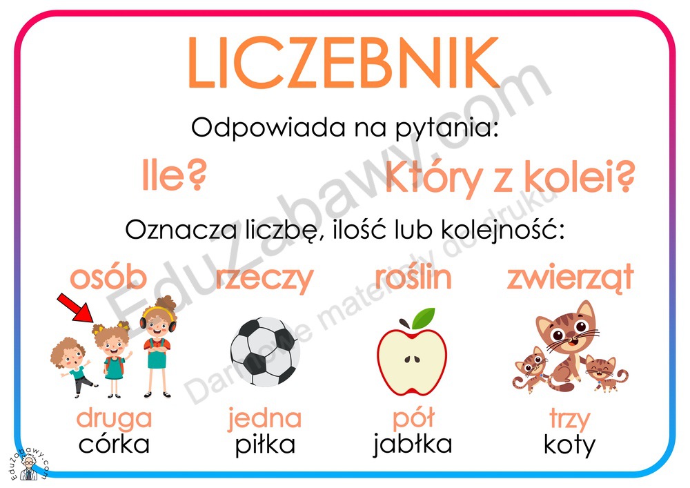 Liczebniki by Vasylyna - Illustrated by Shalahinowa Wasylyna - Ourboox.com