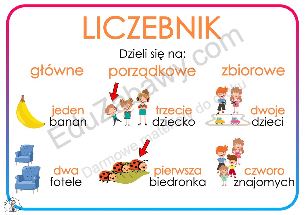 Liczebniki by Vasylyna - Illustrated by Shalahinowa Wasylyna - Ourboox.com