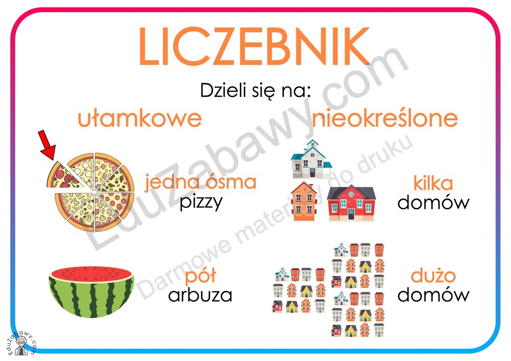 Liczebniki by Vasylyna - Illustrated by Shalahinowa Wasylyna - Ourboox.com