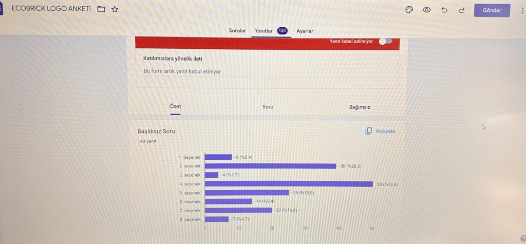 ANKET SONUÇLARIMIZ