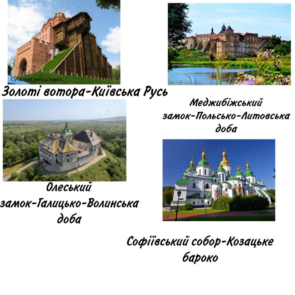 Візуальні мистецтва України by Denisova Anna - Illustrated by Керівник Мартинюк Ольга. Допомагали Лучкевич Ігор, Шаповал Володимир, Чекамов Ілля - Ourboox.com