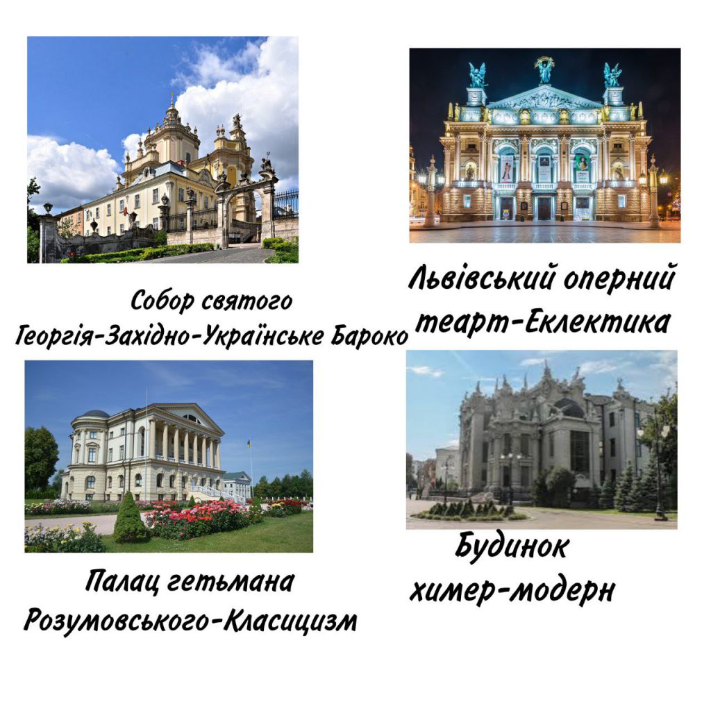 Візуальні мистецтва України by Denisova Anna - Illustrated by Керівник Мартинюк Ольга. Допомагали Лучкевич Ігор, Шаповал Володимир, Чекамов Ілля - Ourboox.com