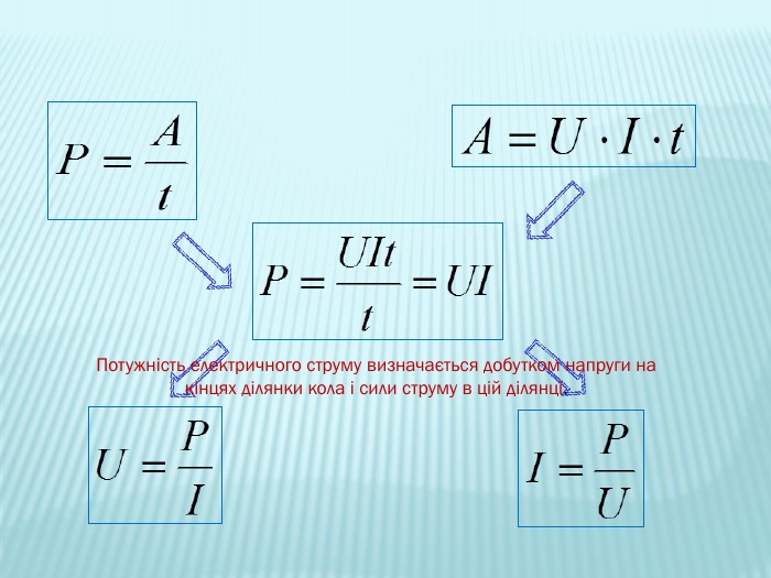 Електричні кола постійного і змінного струму (Опорний конспект) by Nadija  - Illustrated by  викладач - методист вищої категорії, викладач  електротехніки КЗО "Першотравенський гірничий ліцей"ДОР" - Ourboox.com