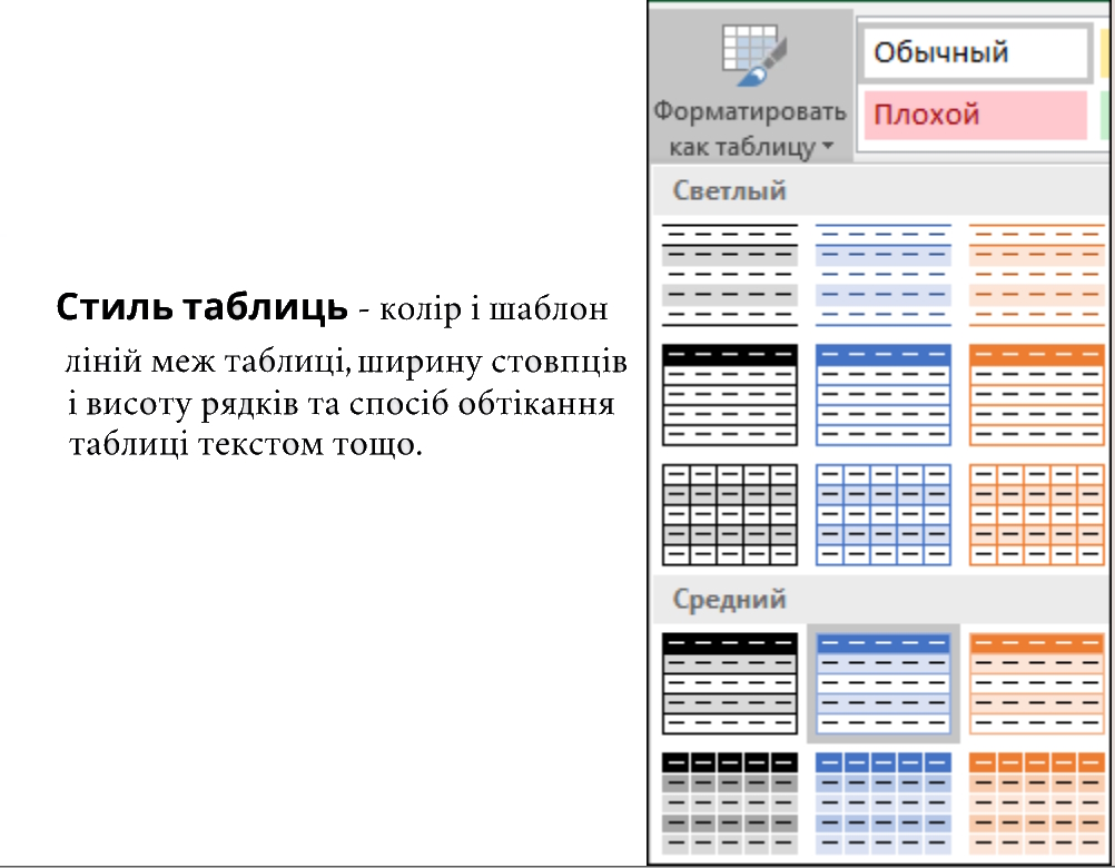 Інформаційні технології (для групи РФГ) 10 ГОДИН by Alyona Litau - Ourboox.com