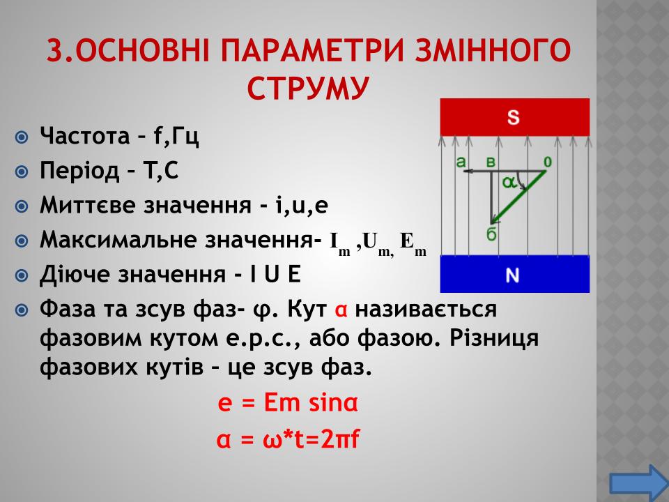 Електричні кола постійного і змінного струму (Опорний конспект) by Nadija  - Illustrated by  викладач - методист вищої категорії, викладач  електротехніки КЗО "Першотравенський гірничий ліцей"ДОР" - Ourboox.com