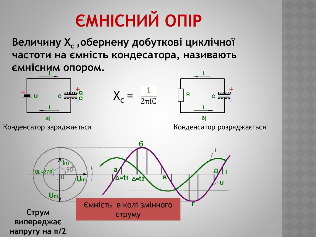 Електричні кола постійного і змінного струму (Опорний конспект) by Nadija  - Illustrated by  викладач - методист вищої категорії, викладач  електротехніки КЗО "Першотравенський гірничий ліцей"ДОР" - Ourboox.com