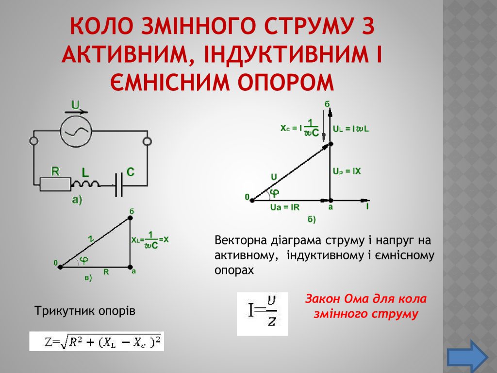 Електричні кола постійного і змінного струму (Опорний конспект) by Nadija  - Illustrated by  викладач - методист вищої категорії, викладач  електротехніки КЗО "Першотравенський гірничий ліцей"ДОР" - Ourboox.com
