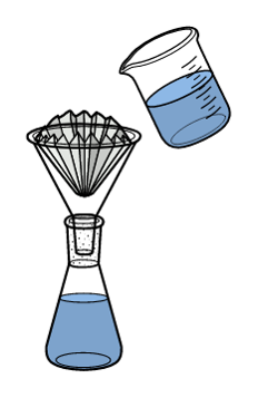 كراسة العلوم by malak - Illustrated by ملاك صح - Ourboox.com