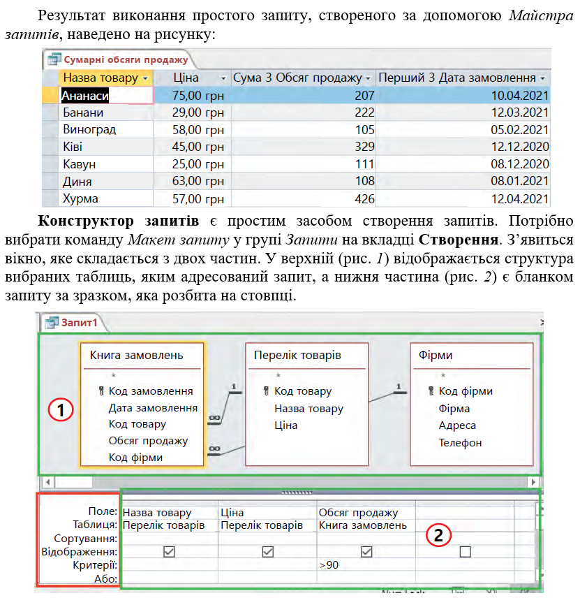 Інформатика. Розділ “Системи керування базами даних” by Kostuikova Kateryna - Illustrated by Катерина Станіславівна Костюкова - Ourboox.com