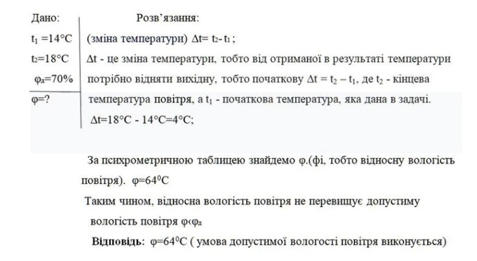 Молекулярний борщ by Olga Kovtonyuk - Illustrated by Ковтонюк Ольга Сергіївна / викладачка фізики і астрономії - Ourboox.com