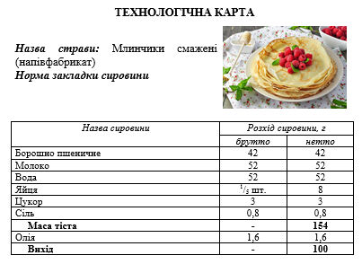 Приготування бездріжджових видів тіста та виробів з нього by Lubov - Illustrated by Матковська Любов, ДНЗ "Подільський центр ПТО" - Ourboox.com