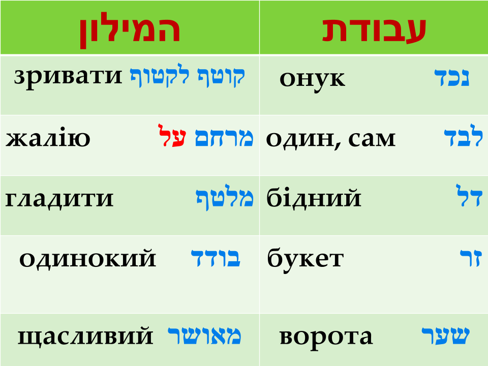 Шабат by NewName - Ourboox.com