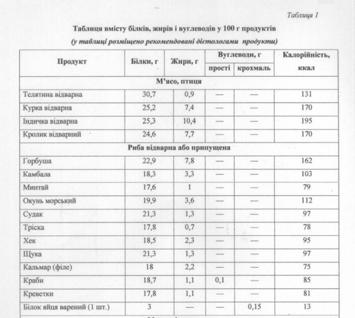 by Nadia - Ourboox.com