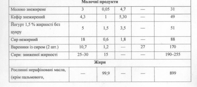 by Nadia - Ourboox.com