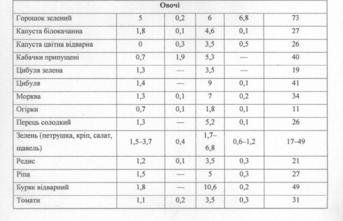 by Nadia - Ourboox.com