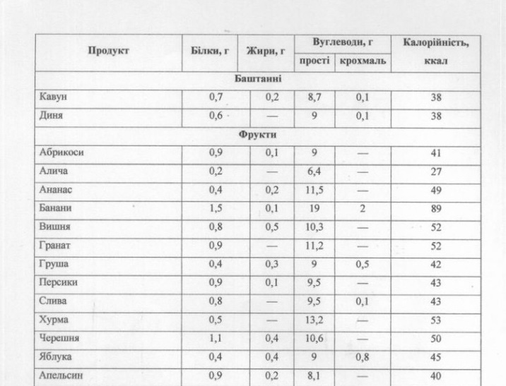 by Nadia - Ourboox.com