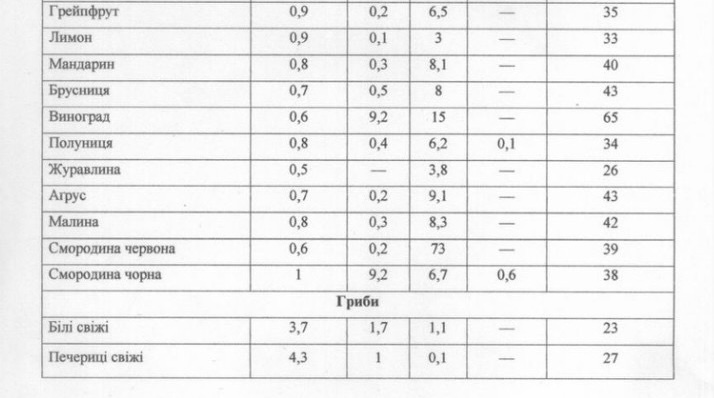 by Nadia - Ourboox.com