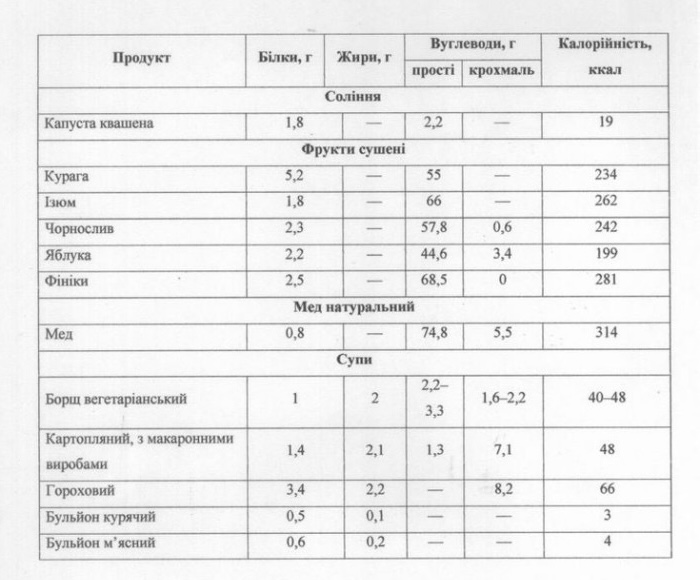 by Nadia - Ourboox.com