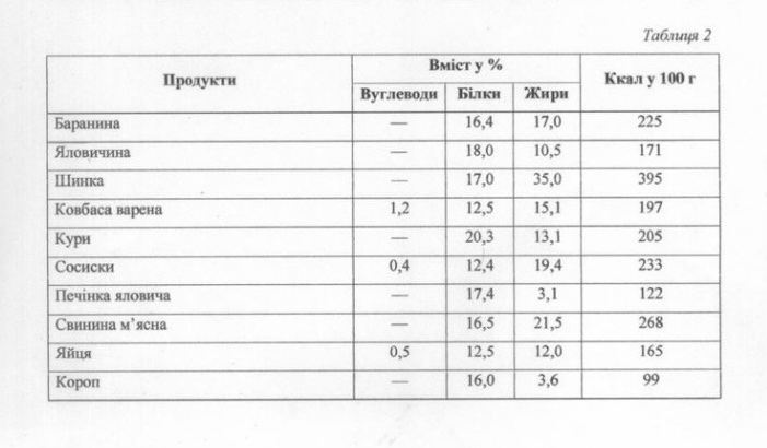 by Nadia - Ourboox.com