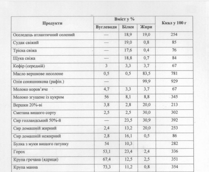 by Nadia - Ourboox.com