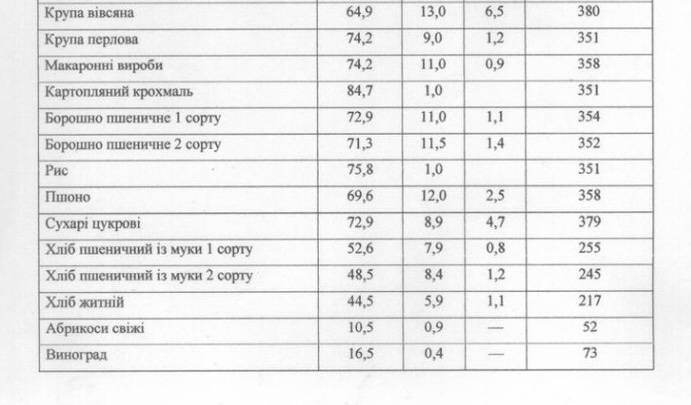 by Nadia - Ourboox.com