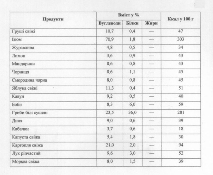 by Nadia - Ourboox.com