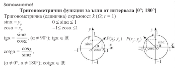Тригонометричните функции синус, косинус, тангенс и котангенс в интервала [0°; 180°] by Милена Кръпчева - Ourboox.com