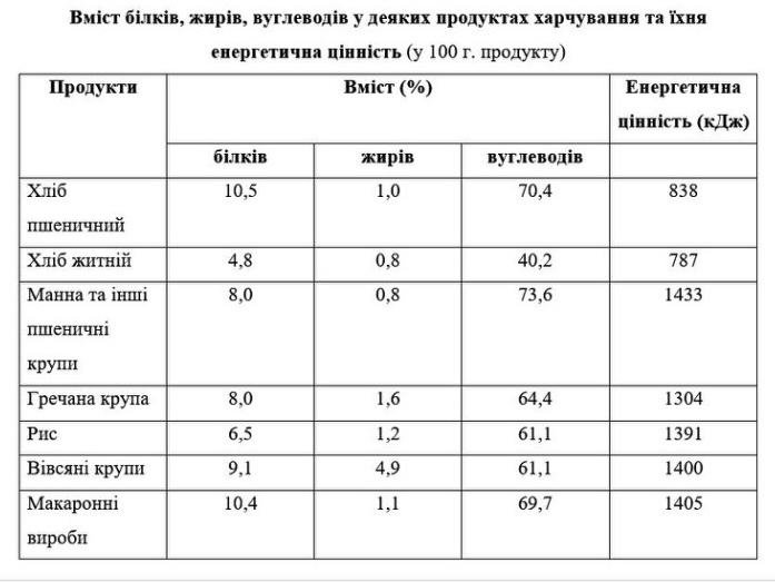 by Nadia - Ourboox.com