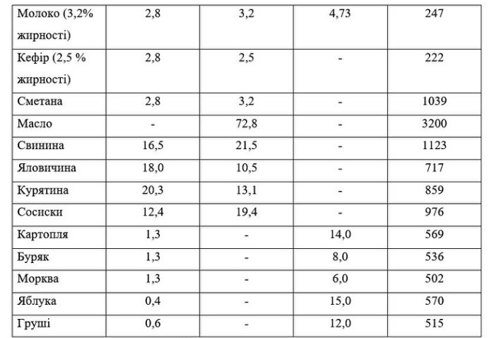 by Nadia - Ourboox.com