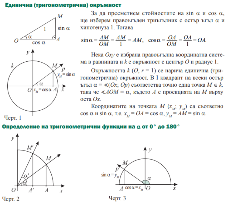 Тригонометричните функции синус, косинус, тангенс и котангенс в интервала [0°; 180°] by Милена Кръпчева - Ourboox.com