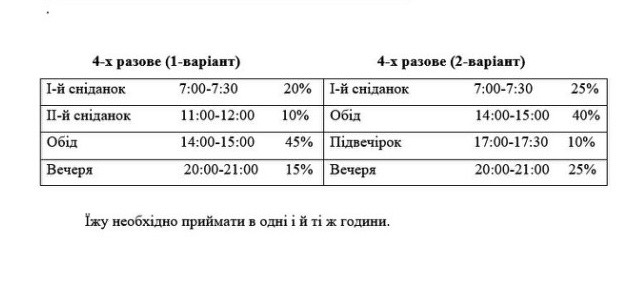 by Nadia - Ourboox.com