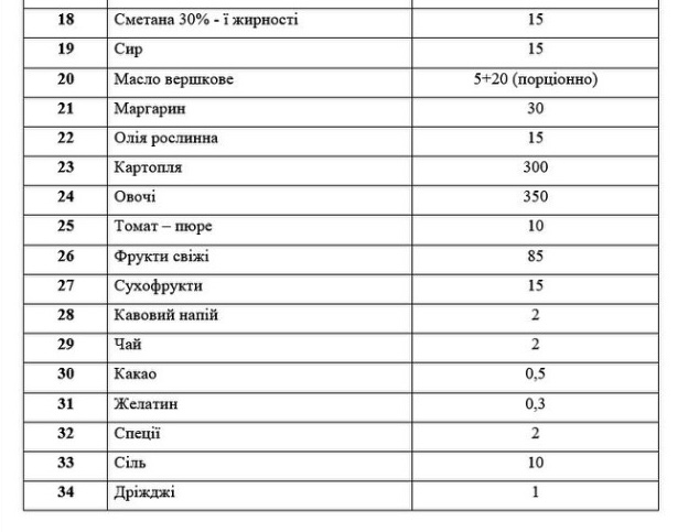 by Nadia - Ourboox.com