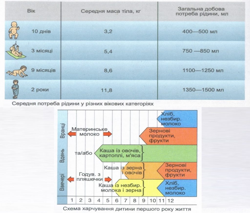 by Nadia - Ourboox.com