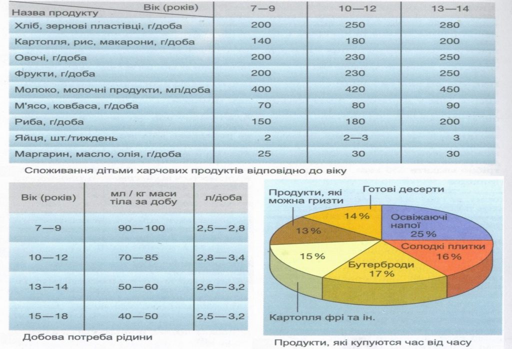 by Nadia - Ourboox.com