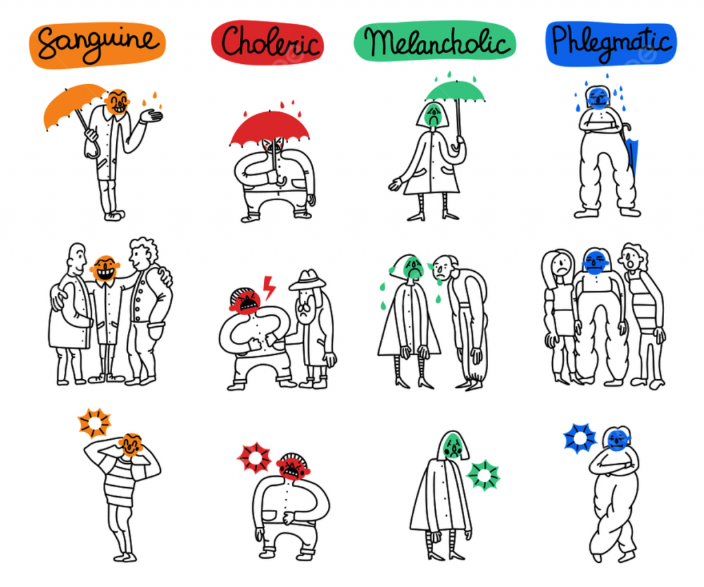 Психология. Темперамент by Tatyana - Ourboox.com