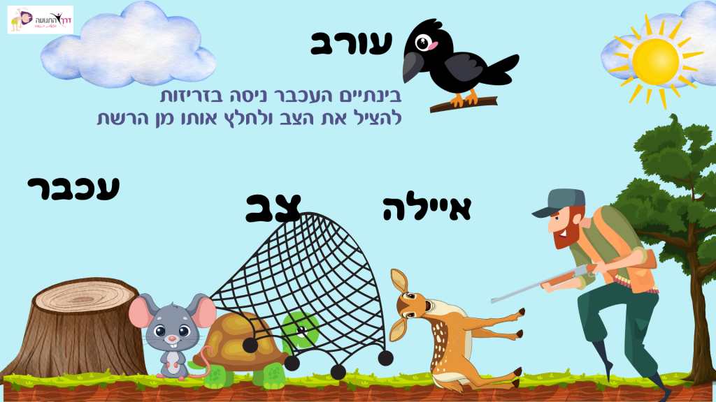 ארבעת החברים by ofra marzuk - Ourboox.com