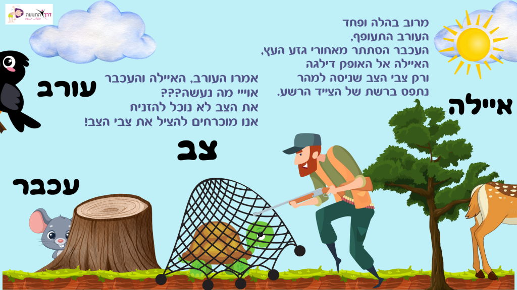 ארבעת החברים by ofra marzuk - Ourboox.com