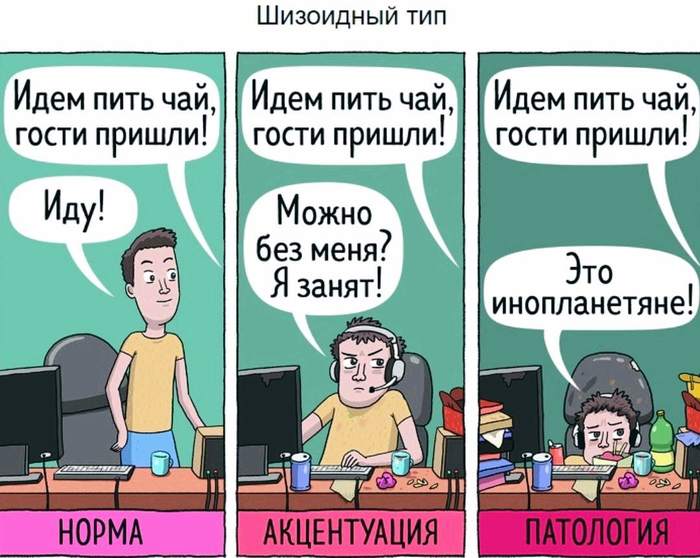 Акцентуации характера и личности by Kalinina Daria - Ourboox.com