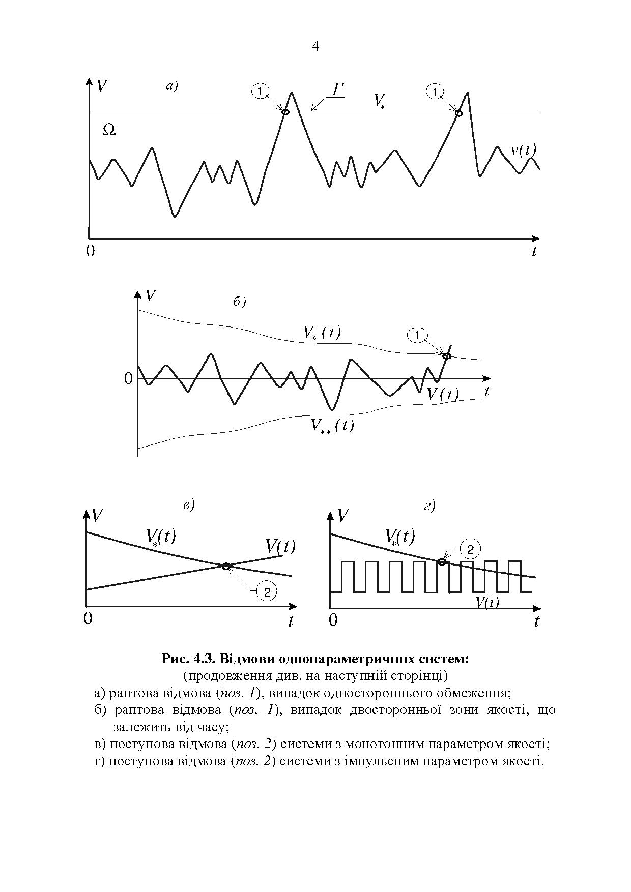 СУЧАСНІ ПРОБЛЕМИ НАДІЙНОСТІ В БУДІВНИЦТВІ by Pichugin Sergii - Ourboox.com