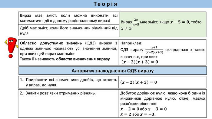 Алгебра 8 клас by Stukalo Denis - Illustrated by Стукало Денис - Ourboox.com