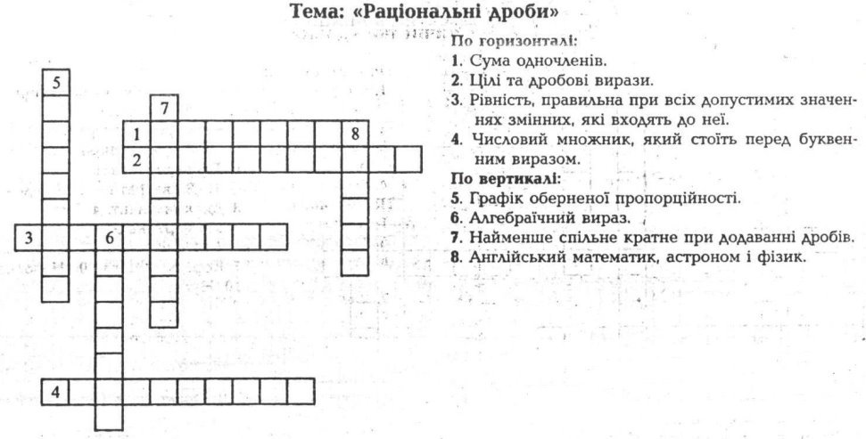 Алгебра 8 клас by Stukalo Denis - Illustrated by Стукало Денис - Ourboox.com