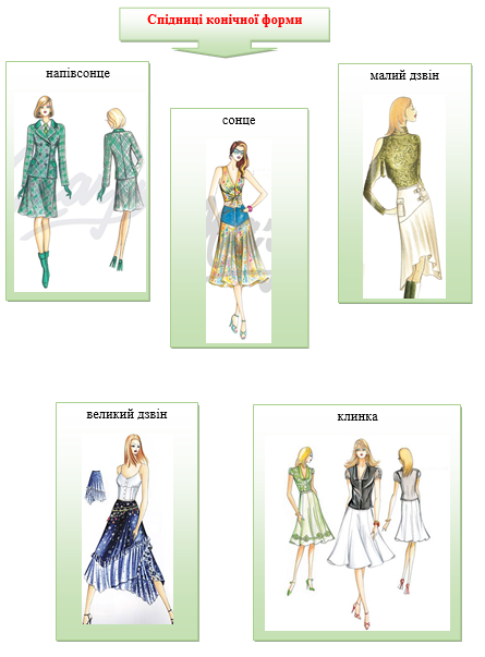 by Олена Цекот - Ourboox.com