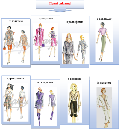 by Олена Цекот - Ourboox.com