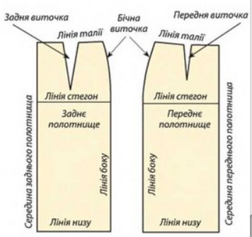 by Олена Цекот - Ourboox.com