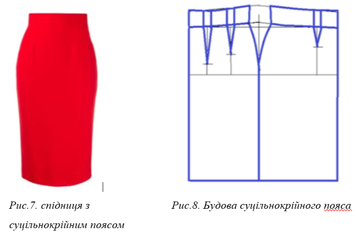by Олена Цекот - Ourboox.com