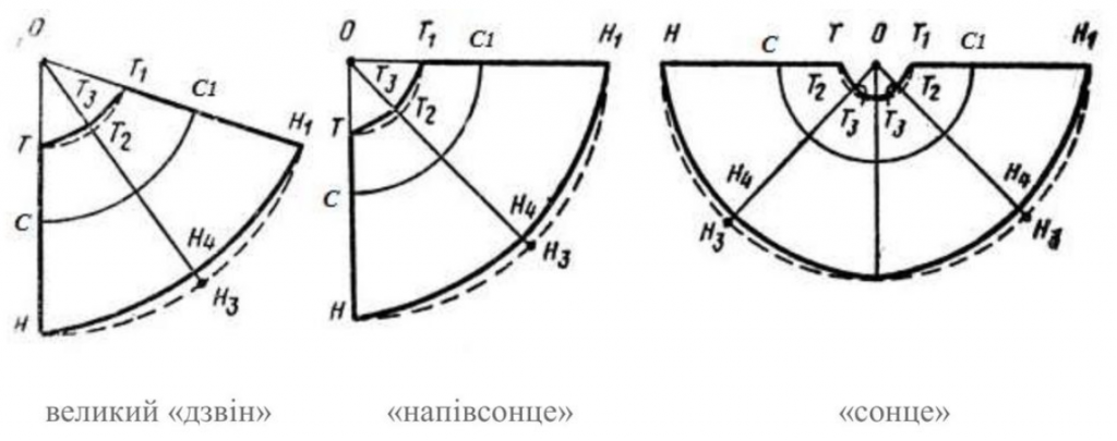 by Олена Цекот - Ourboox.com