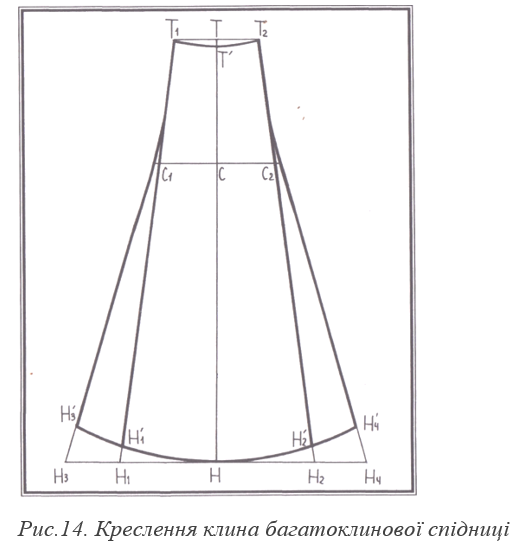 by Олена Цекот - Ourboox.com