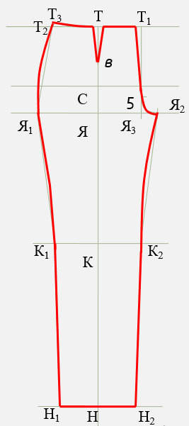 by Олена Цекот - Ourboox.com